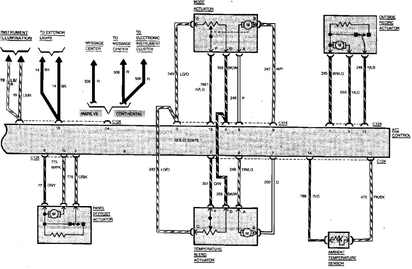 1988 Lincoln Mark 7 Wiring Diagram - Wiring Diagram