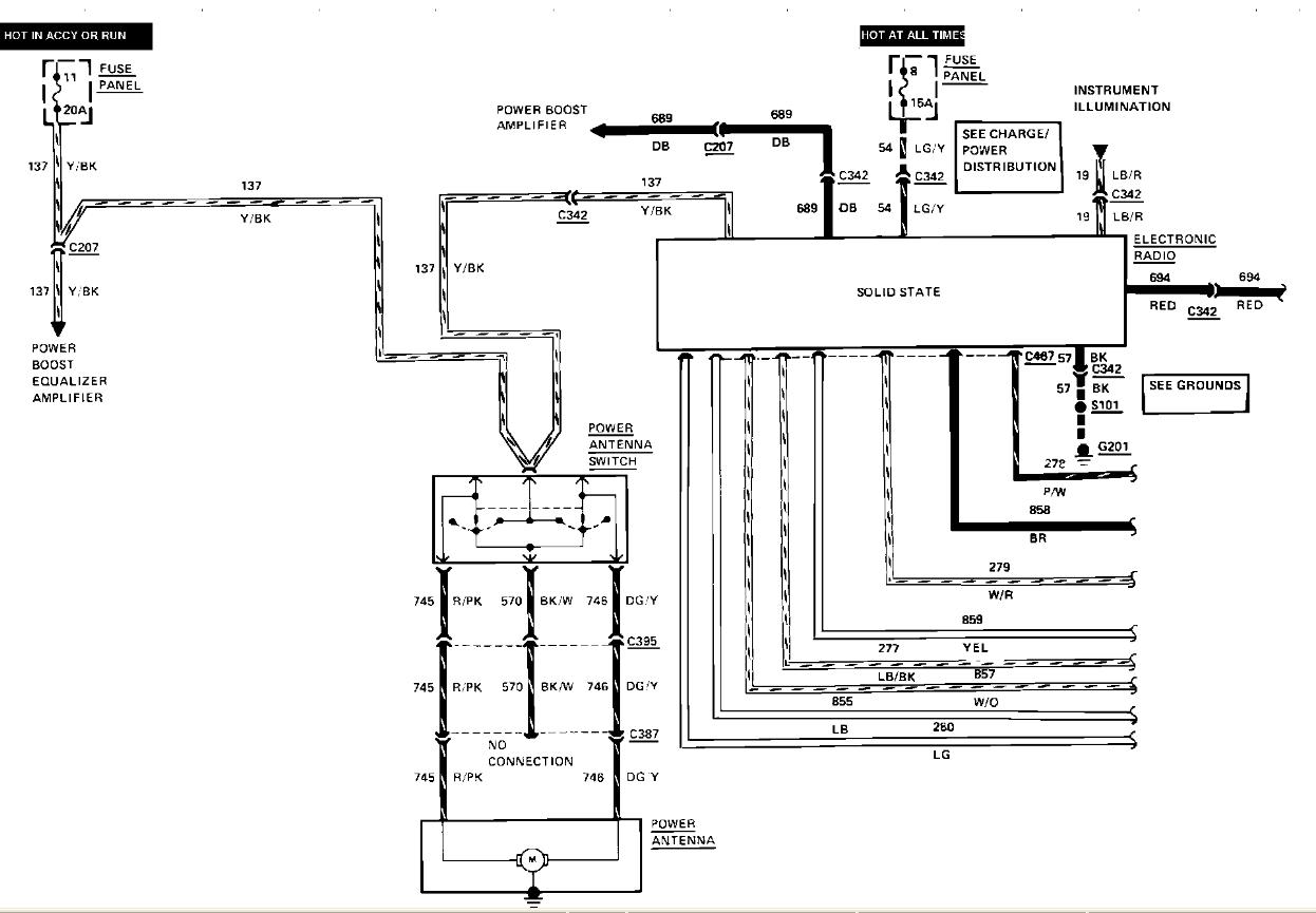 2004 Lincoln Town Car Radio Wiring Diagram from superstitiongold.com