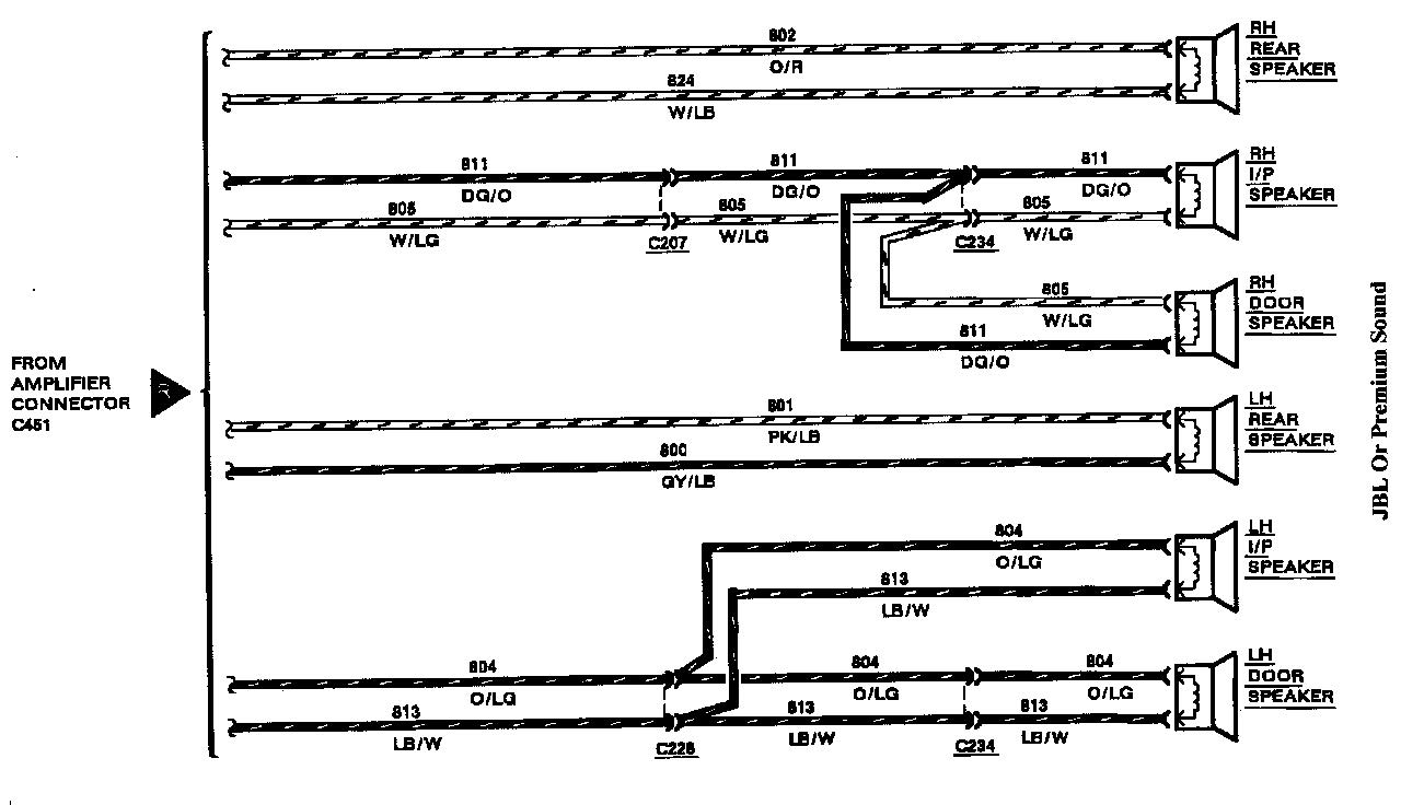 Wiring Diagram PDF: 2002 Lincoln Ls Radio Wiring Diagram