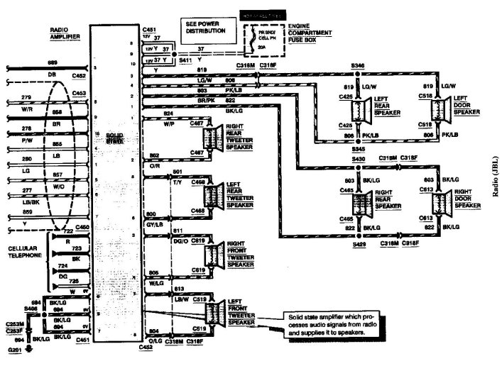 95 Mark 8 jbl wiring diagram needed - Lincolns OnLine Message Forum